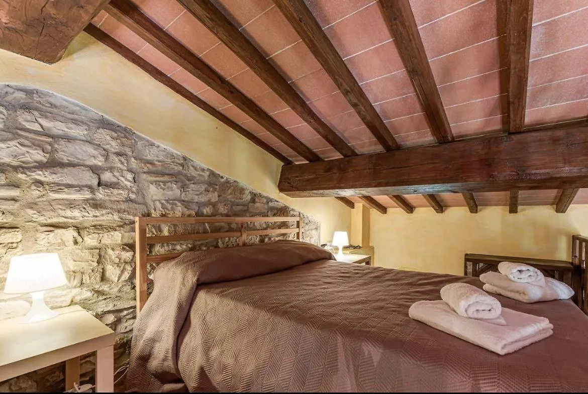 Apartment Wine Experience - Villa Vener Rignano Sull Arno